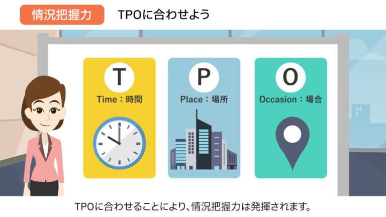 社会人基礎力　情況把握力