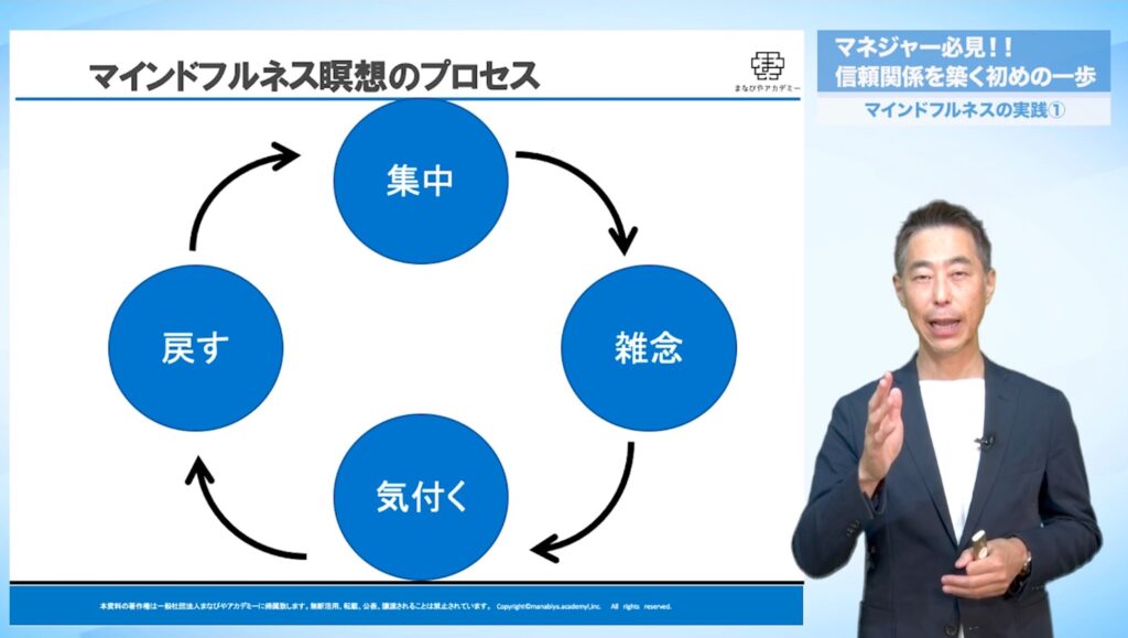 マインドフルネスワークショップ