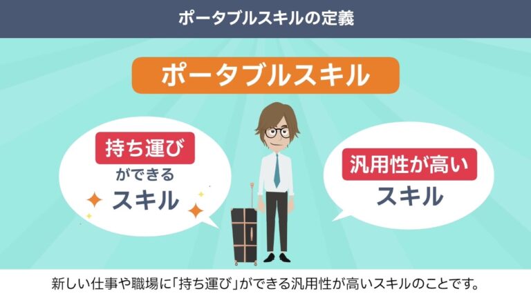 ポータブルスキル
