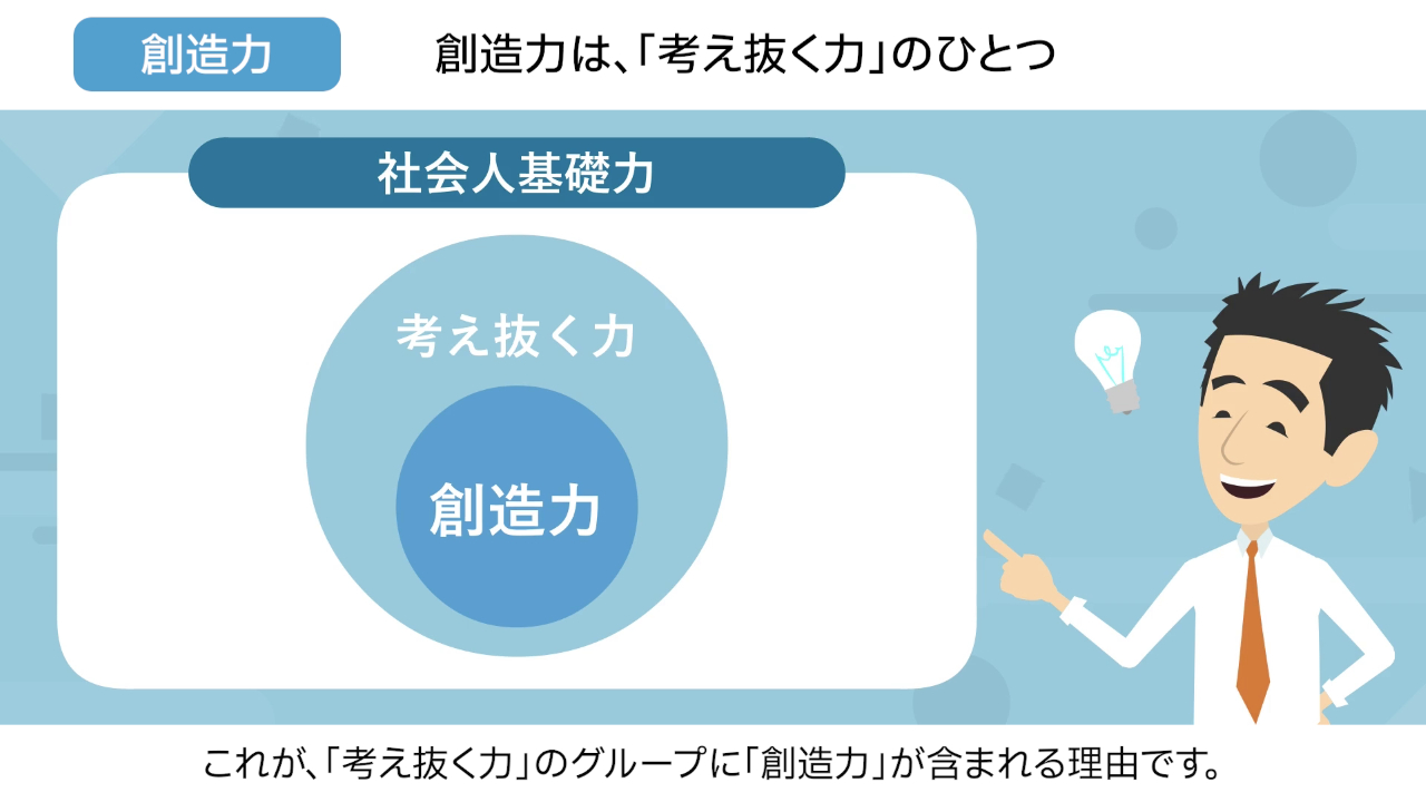社会人基礎力　創造力